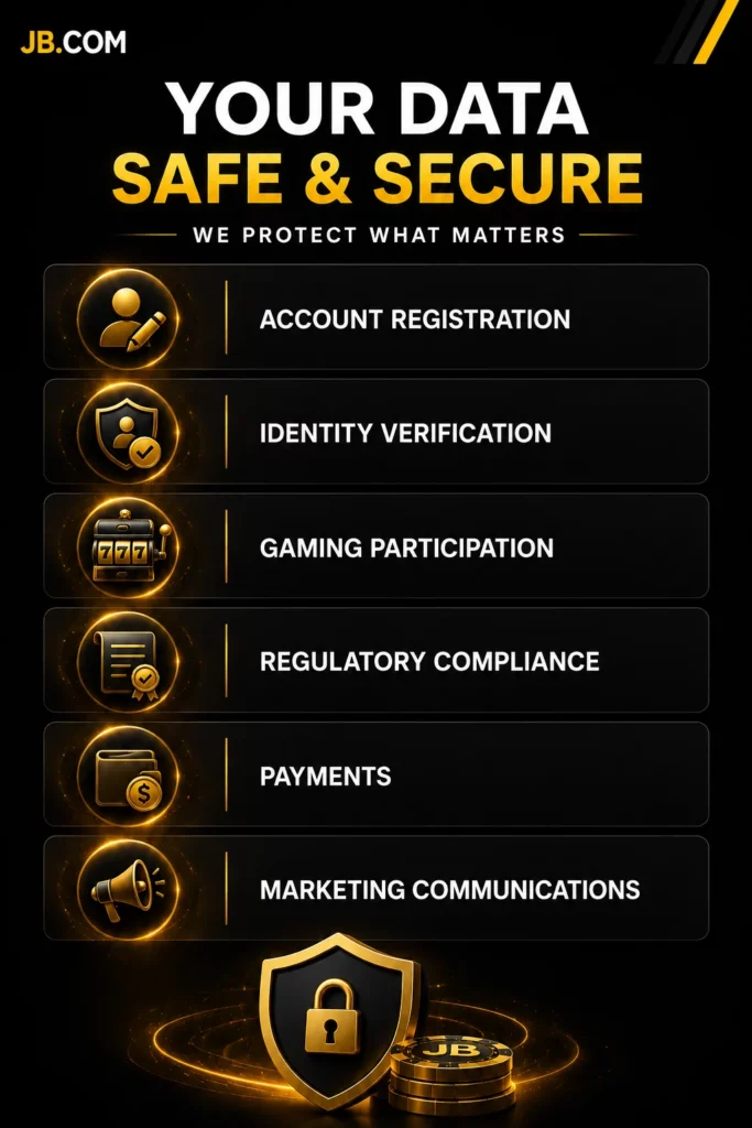 JB.COM data security and privacy policy with account verification and payments.